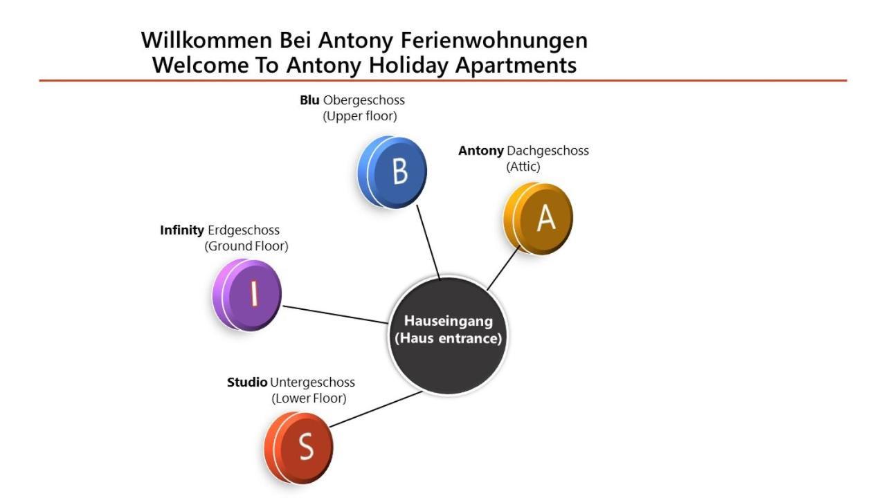 Antony Home Ferienwohnung Ostrach ภายนอก รูปภาพ